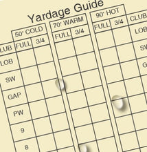 Golf Scorecard and Statistics Notebook-Weatherproof (Free Shipping)(2 Pack)